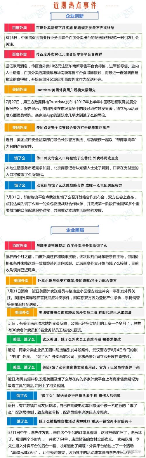 O2O，O2O系統(tǒng)，O2O平臺,O2O網(wǎng)站