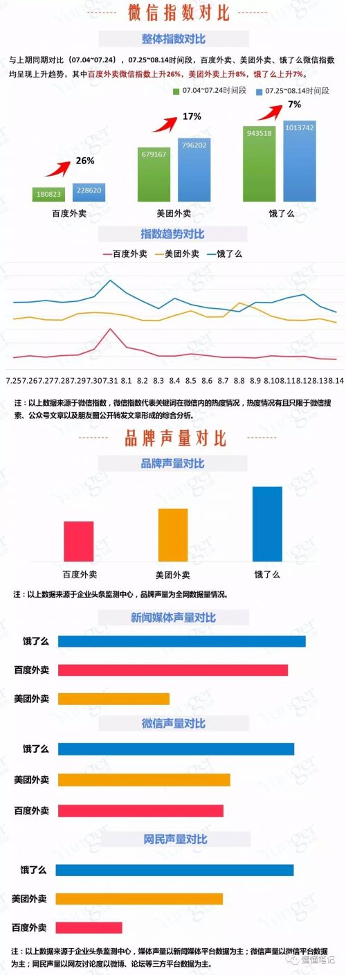 O2O，O2O系統(tǒng)，O2O平臺,O2O網(wǎng)站